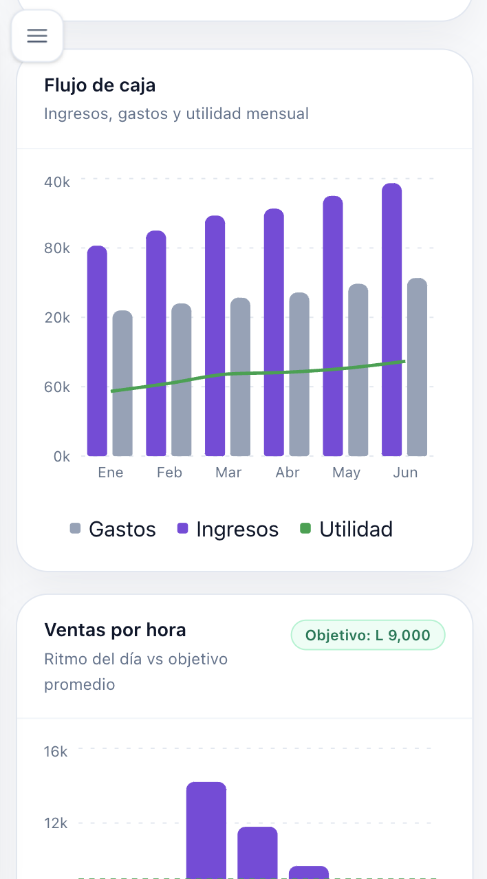 VennQ - vista previa en móvil